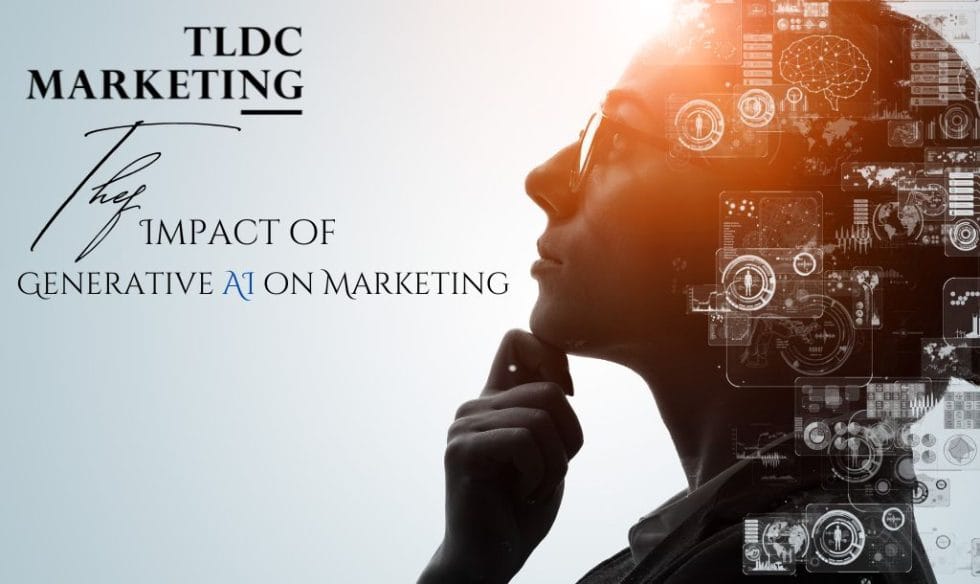 The Impact of Generative AI on Marketing Strategies